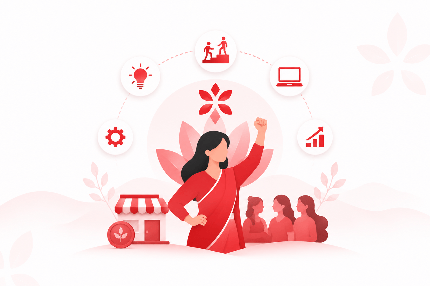 Facilitating entrepreneurship development with niche support that are missing in the mainstream iSocial empowers women entrepreneurs through the ‘Kallyani’ model, providing mentorship, business support, and access to digital tools. The model strengthens grassroots entrepreneurship where mainstream services are often absent, enabling sustainable livelihood